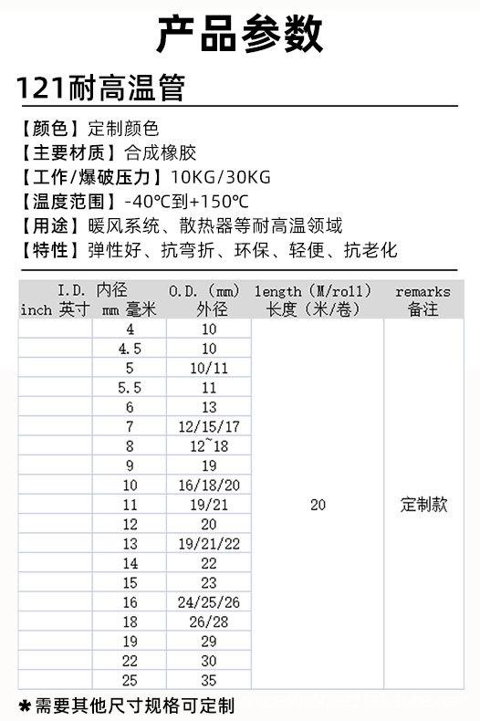 4.121耐高温管-产品参数.jpg