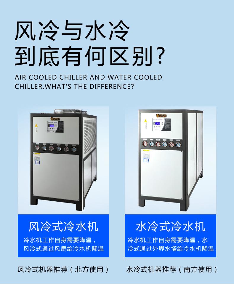 冷水机、工业冷水机、15匹冷水机、15匹冰水机、15匹冷冻机、15匹制冷机、水冷式冷水机、低温冷水机、低温冰水机、冰水机、冷冻机、制冷机组、注塑冷水机、模具冷水机、冷水机厂家详情页_01.jpg