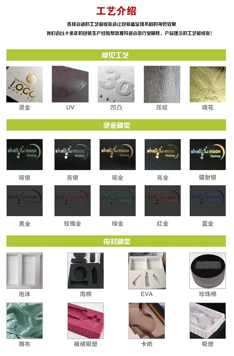 天地盖工艺