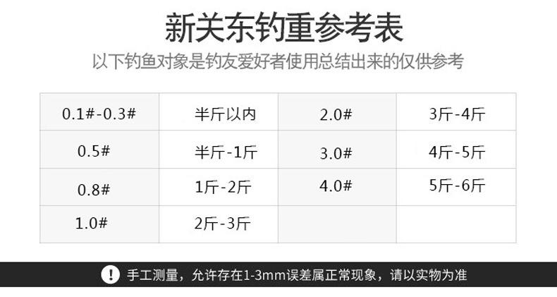 新关东金_05.jpg