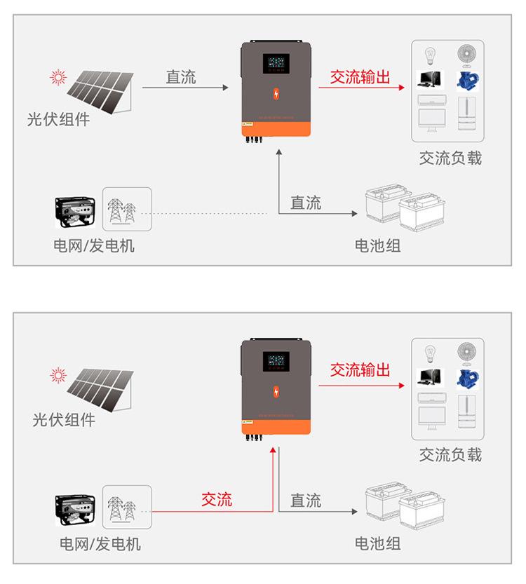 POW-HVM-10·2M-新版-2_03