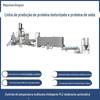 Equipamento mecânico de proteína de soja grão de carne vegetariana extrusora de carne artificial trefilação de proteína desfiada linha de produção de carne vegetariana