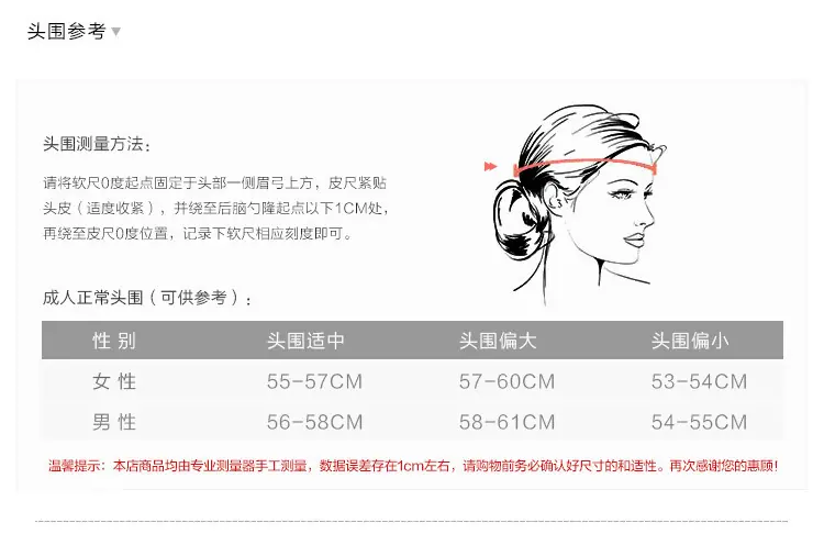 头围测量方法