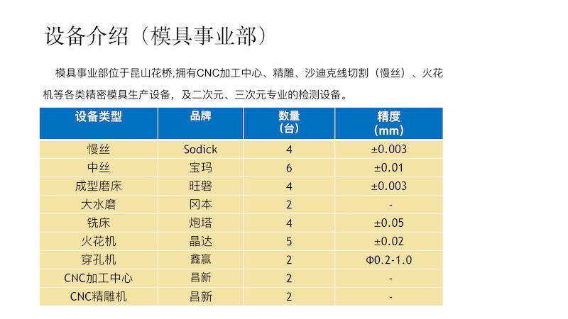 浩之源公司简介-2024_06