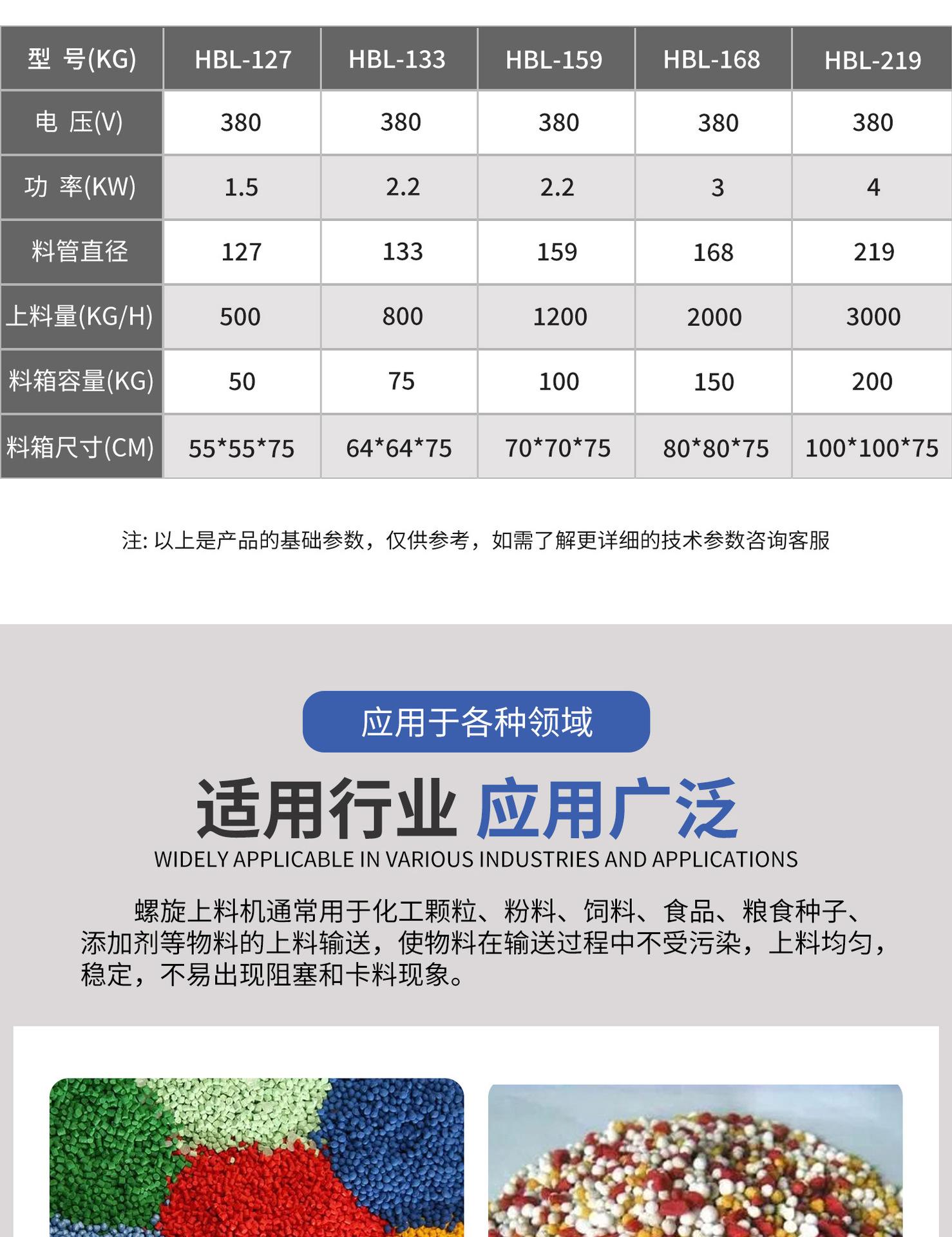 E13 螺旋上料机.jpg