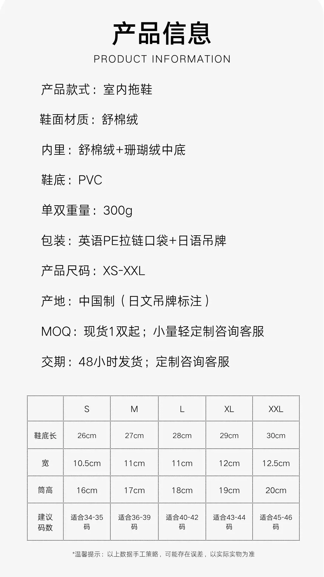 1194产品参数