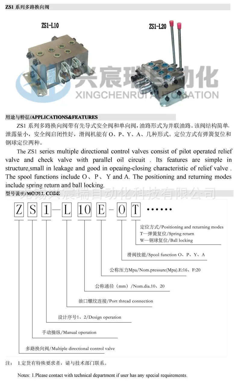 AA1-ZS1系列多路换向阀.jpg