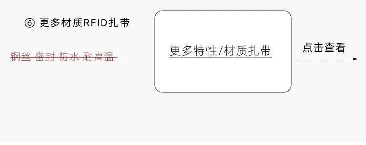 扎带标签分类_06.jpg