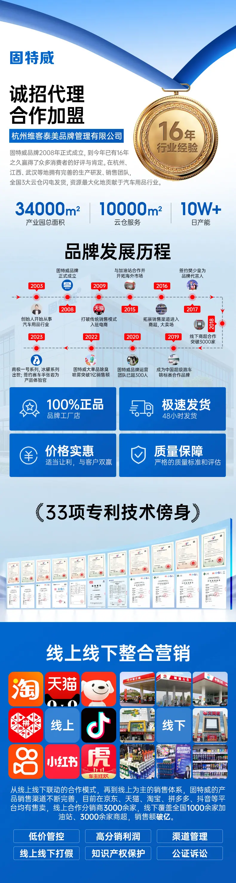 固特威招商详情-杭州_03