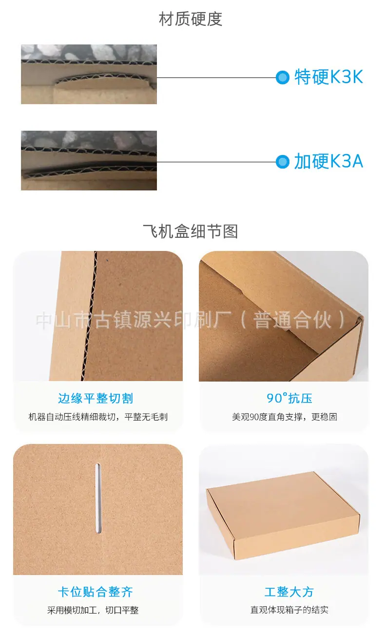 飞机盒详情2