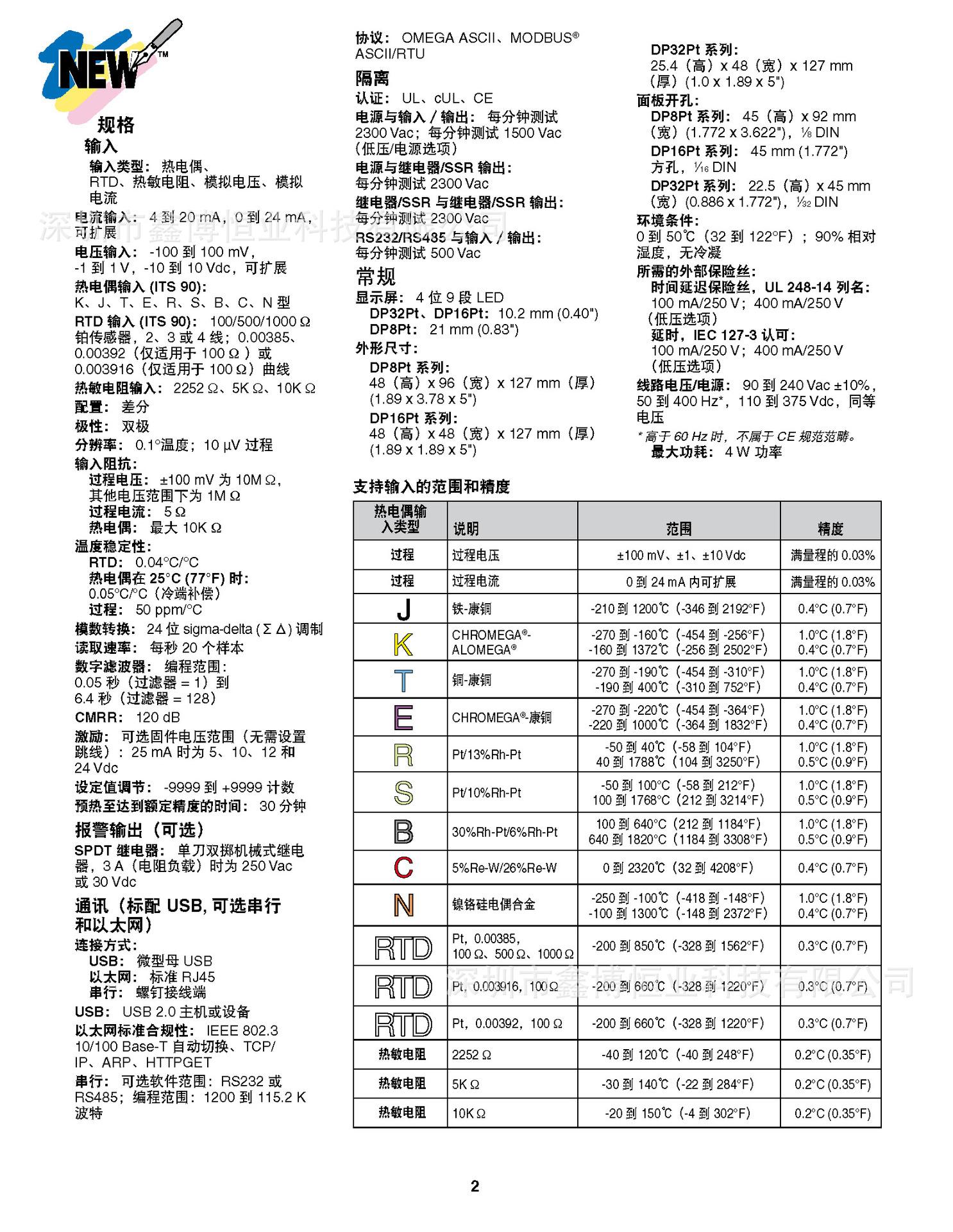 DPPT_SERIES_CH_页面_2.jpg