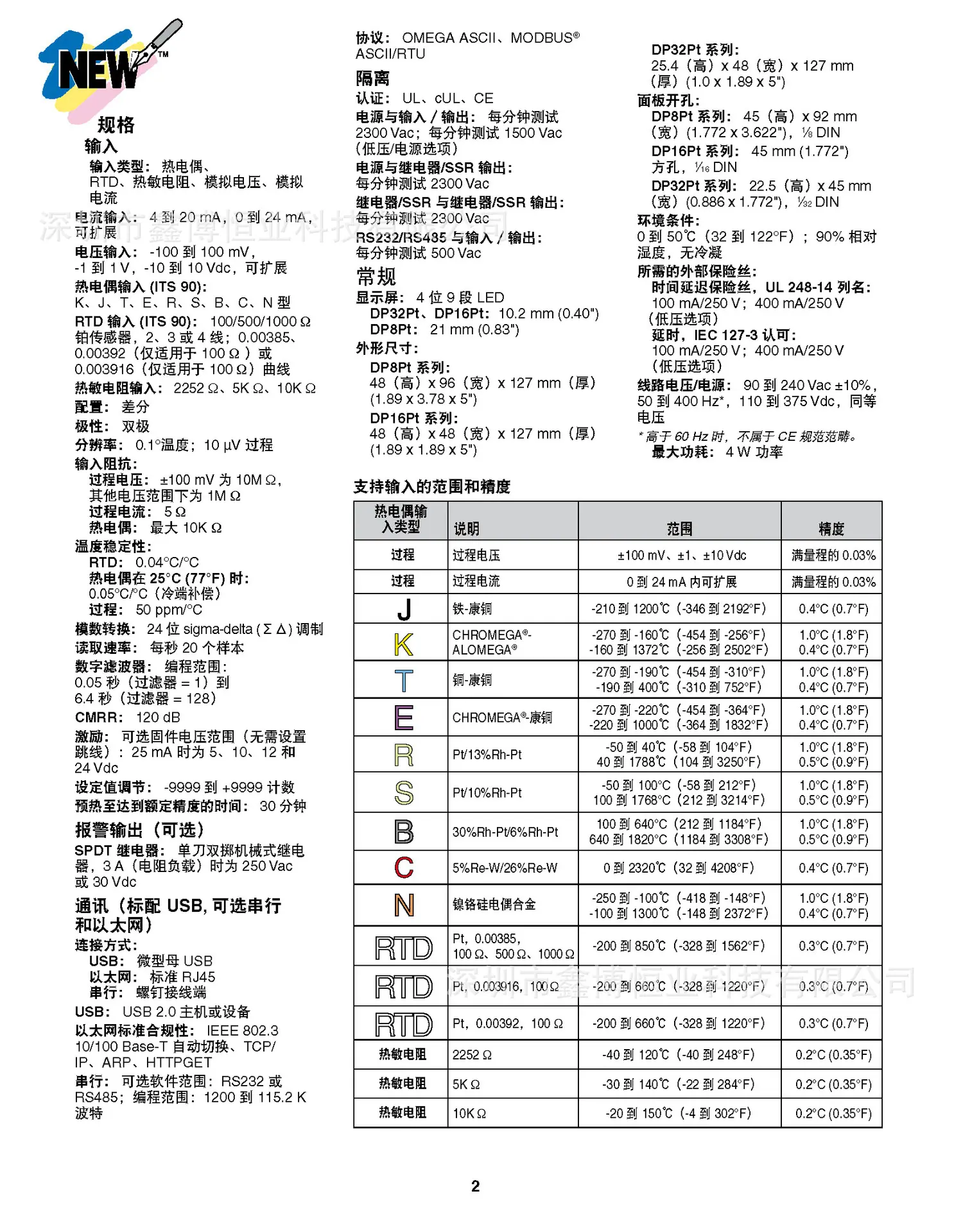 DPPT_SERIES_CH_页面_2.jpg