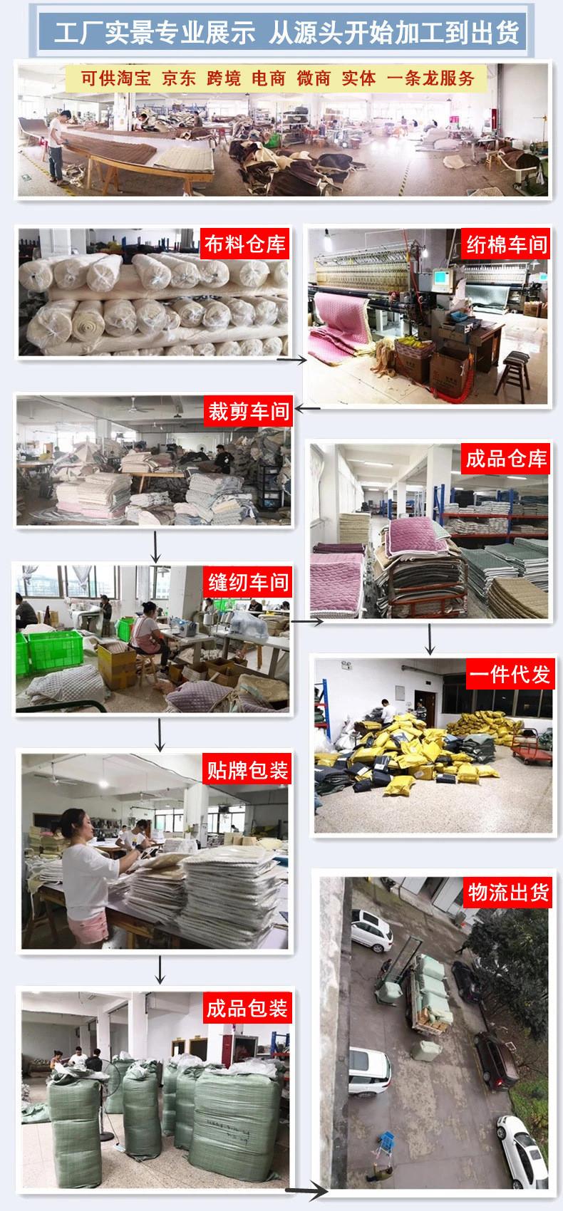 成品货工厂图