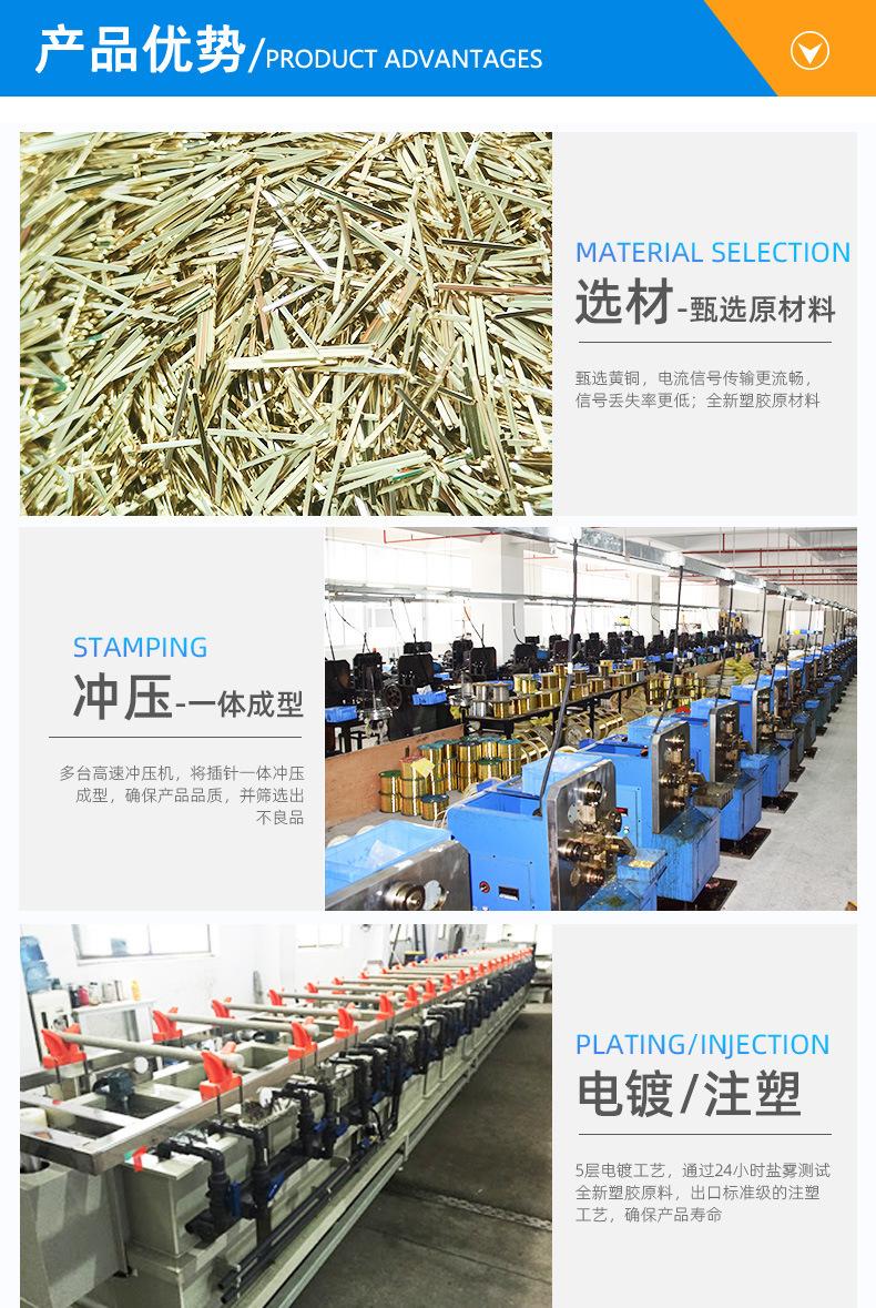 O1CN01yZtudH1DPJ7ewYw7P_!!2212