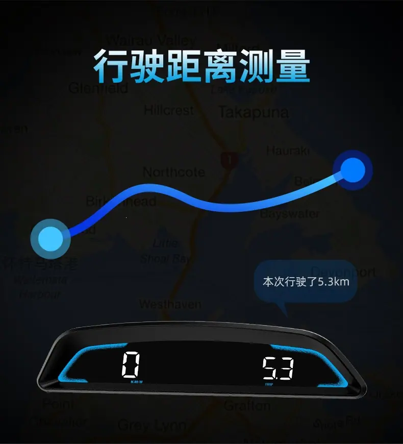GPS抬头显示器
