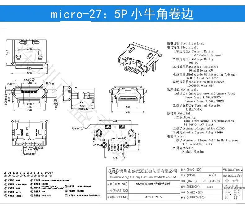 成功详情页micro系列_30.jpg