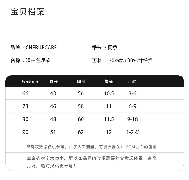 尺寸