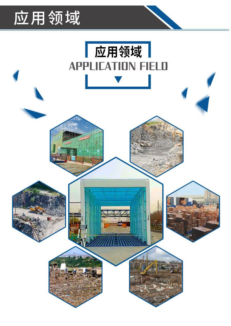 龙门洗车机_04.jpg