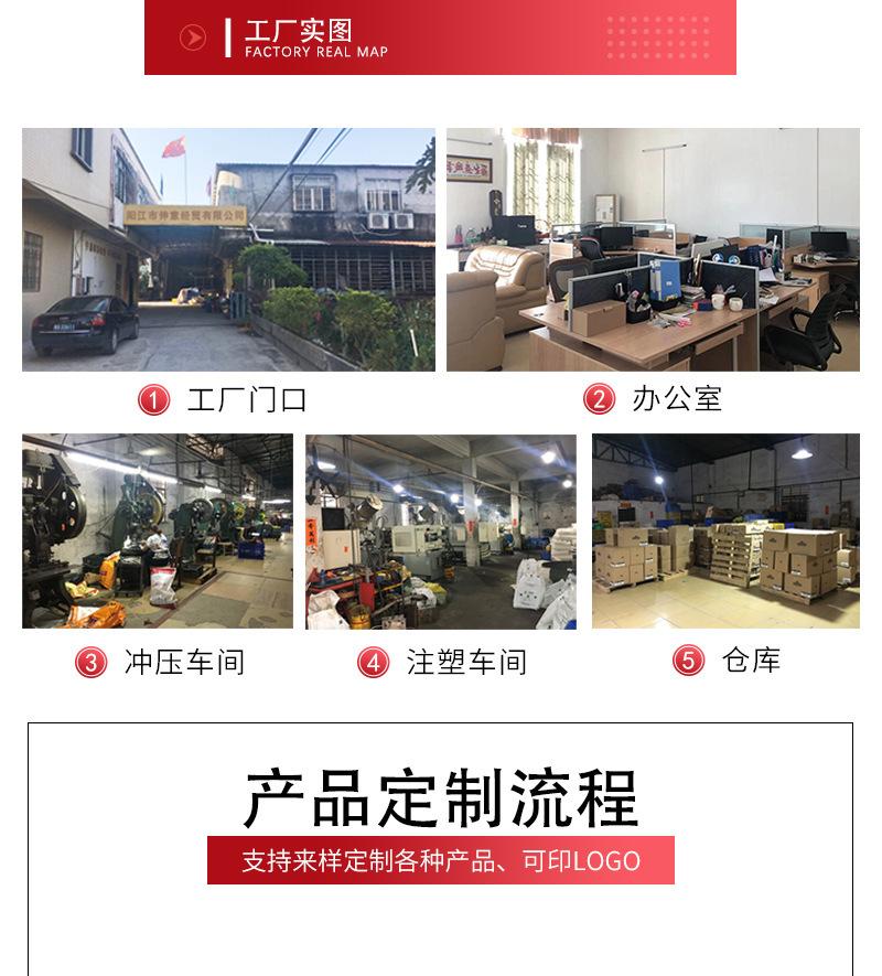 公司介绍3.