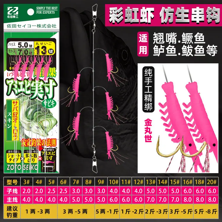 彩虹虾分类