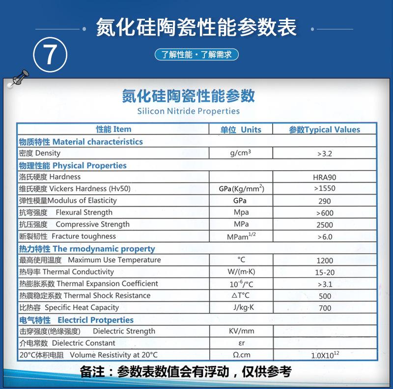 氮化硅陶瓷详情页-海坤_12.jpg