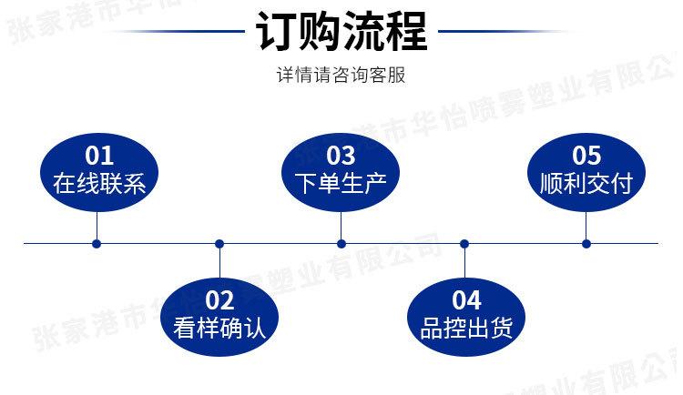 13牙按压泵
