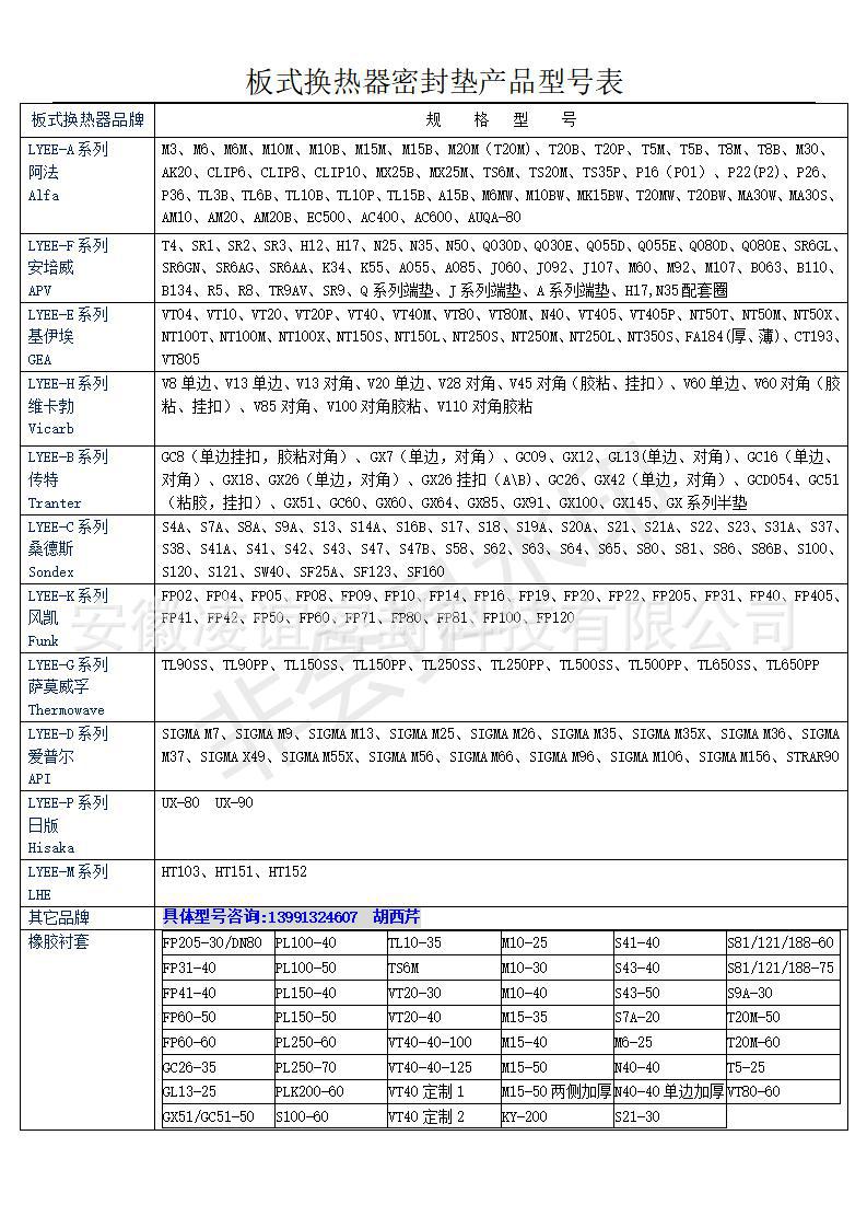2020年凌谊产品型号表.jpg