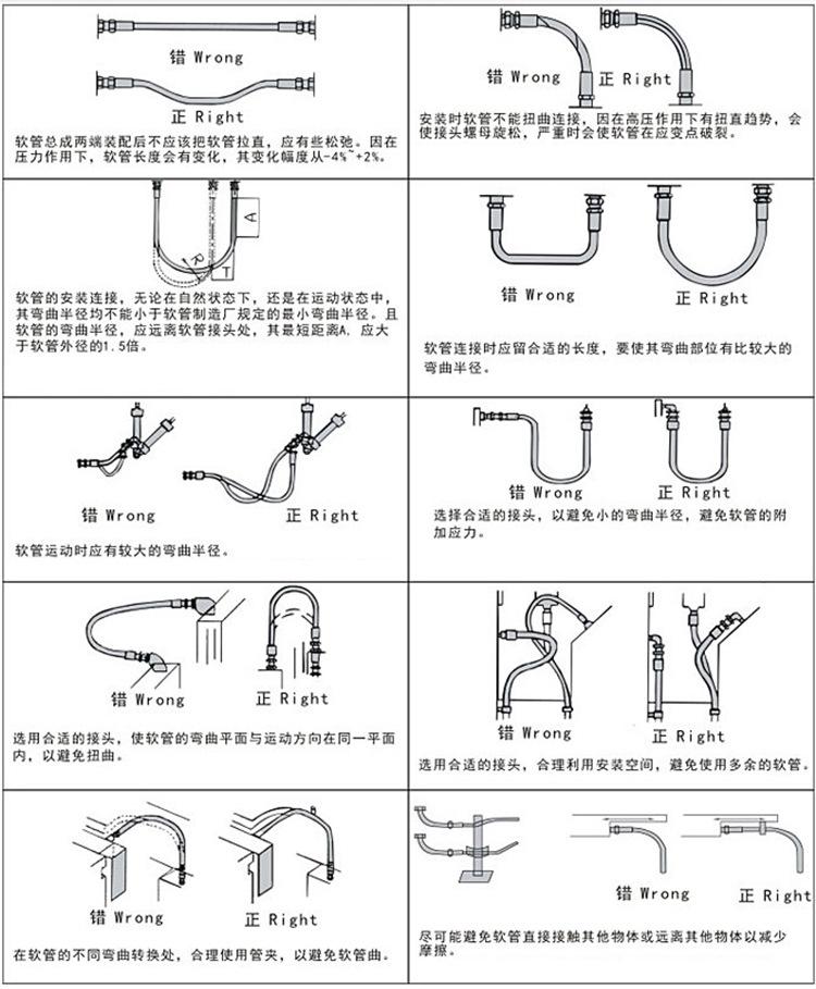 高压油管工程机械煤矿用