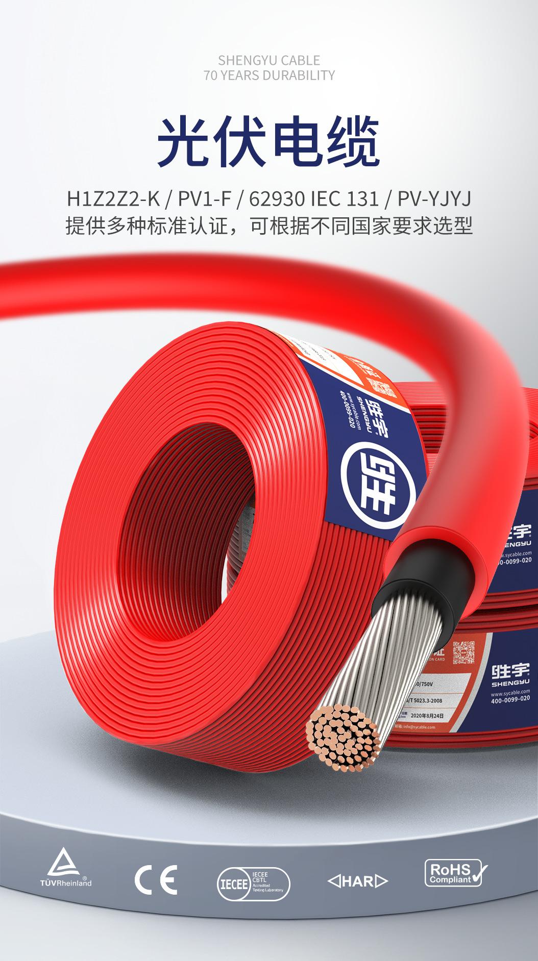 电商详情页梳理-光伏1(产品详情)222_03