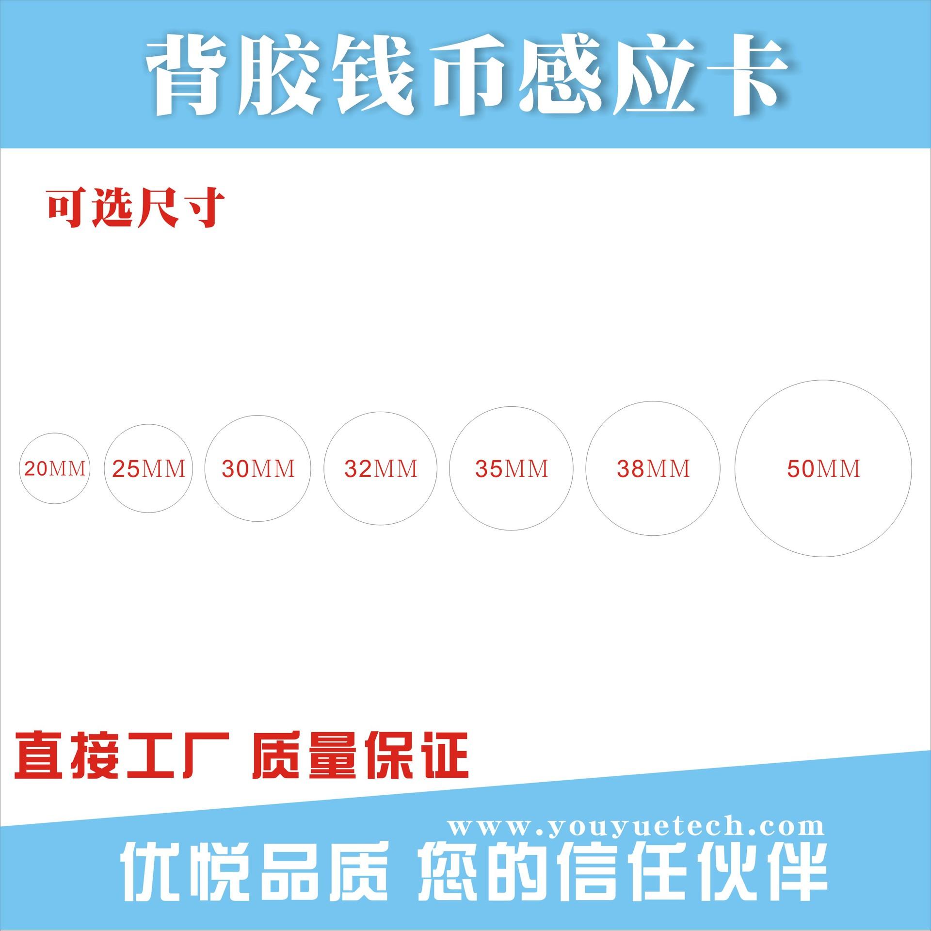 背胶钱币卡3