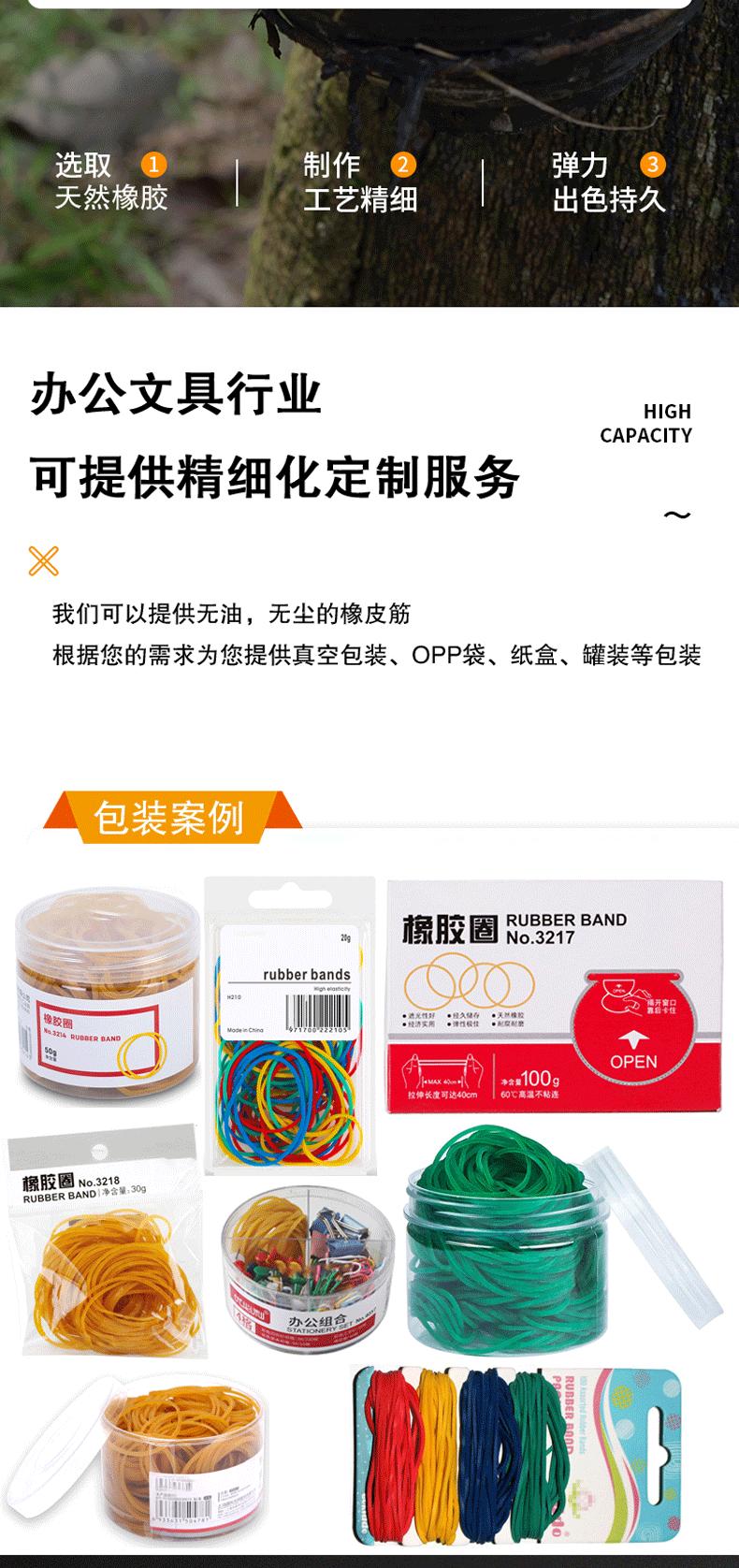 文具办公详情图--(2)_01.gif