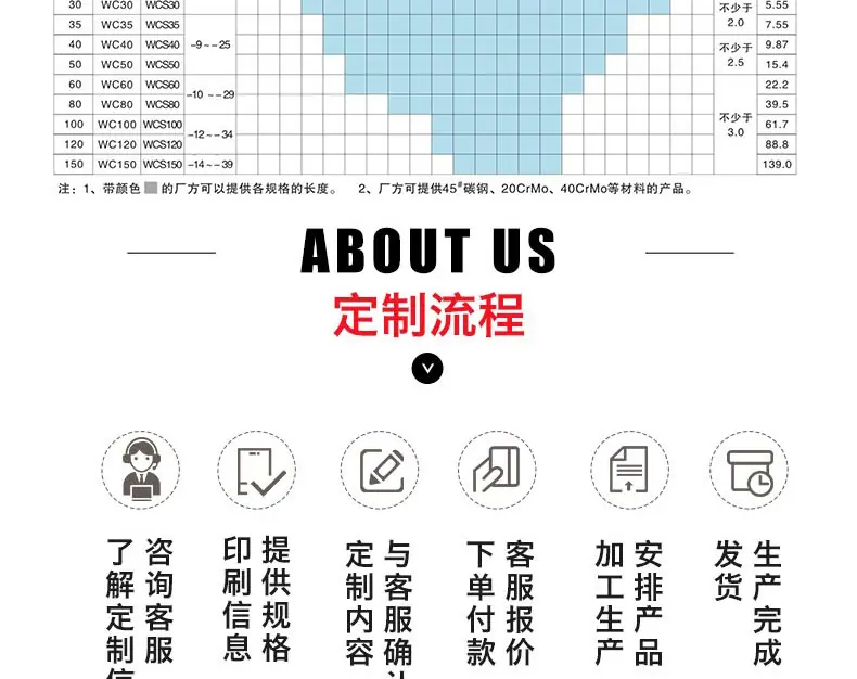 模版4_10