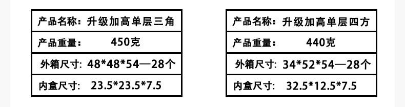 新款加高三角和四方资料.jpg