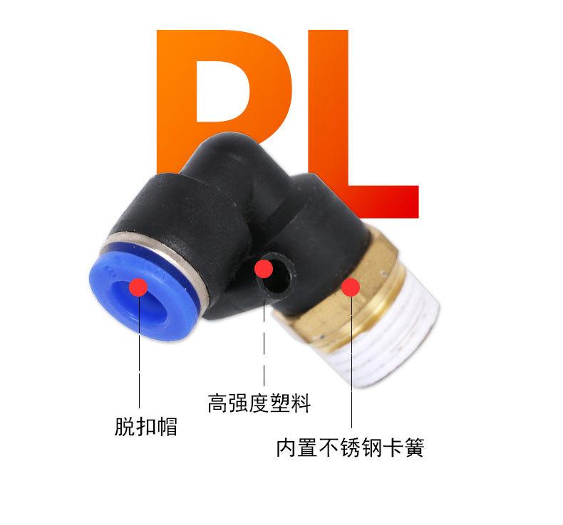 PL-L型螺纹二通接头详情页_17.jpg