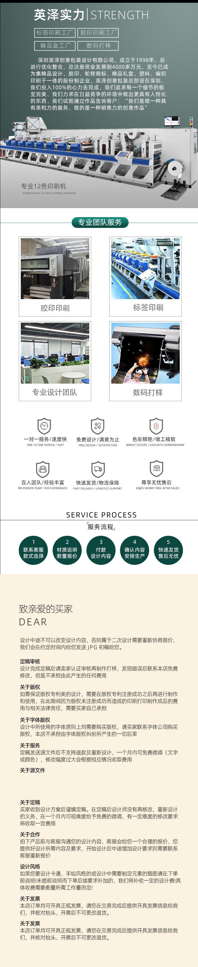 描述图_7
