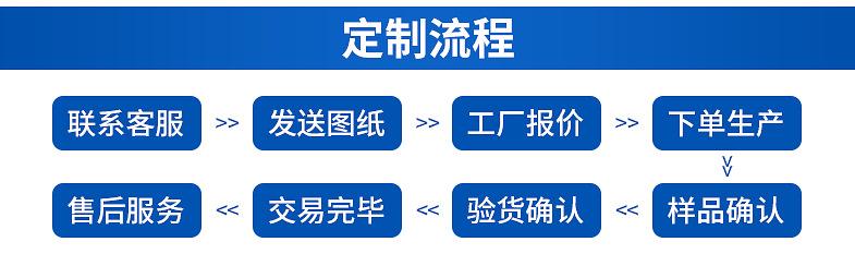 3定制.png