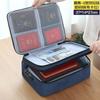 Bolsa de Cosméticos para Documentos Hogar Multicapa Gran Capacidad Multifunción Caja Certificado Documento Pasaporte Tarjeta Bolsa Organizadora