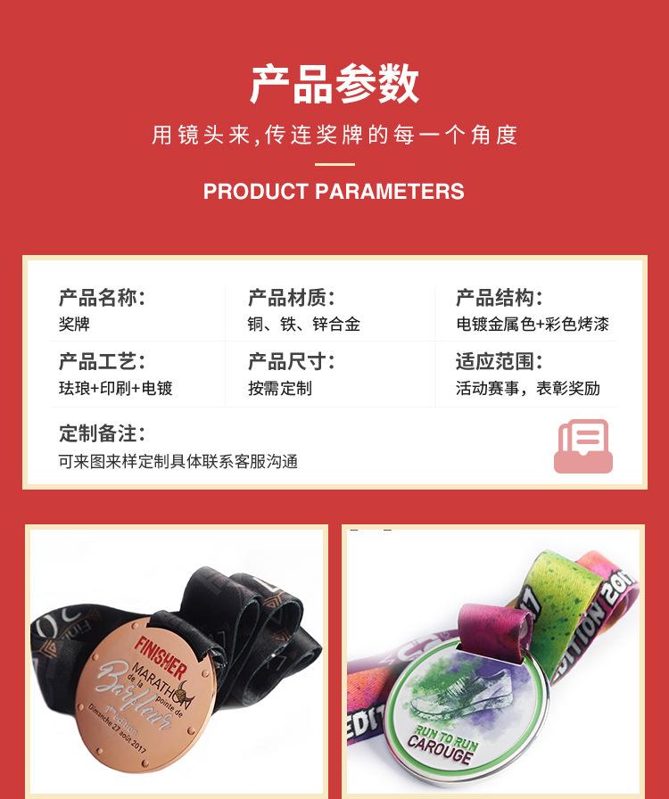 奖牌-详情页-定制-1_02.jpg