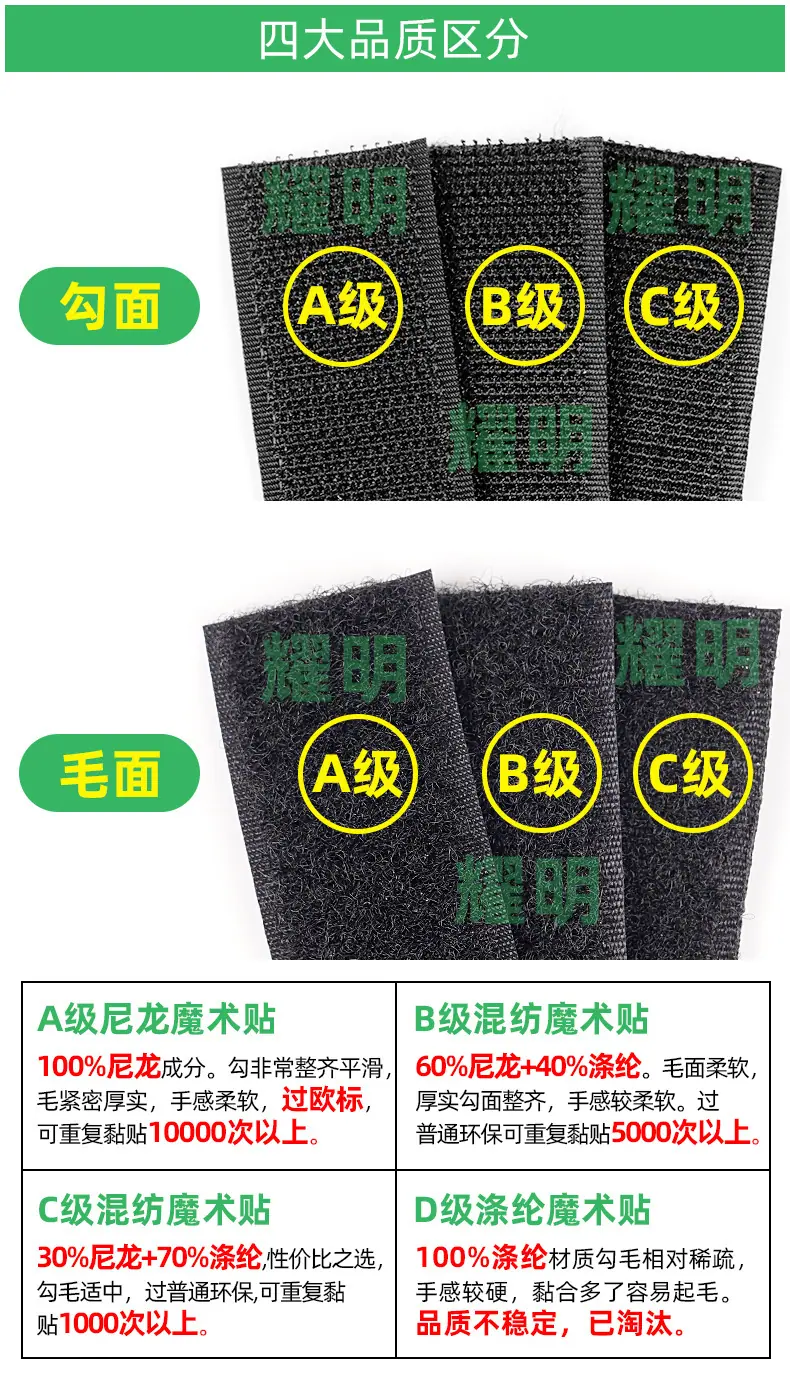 耀明魔术贴等级