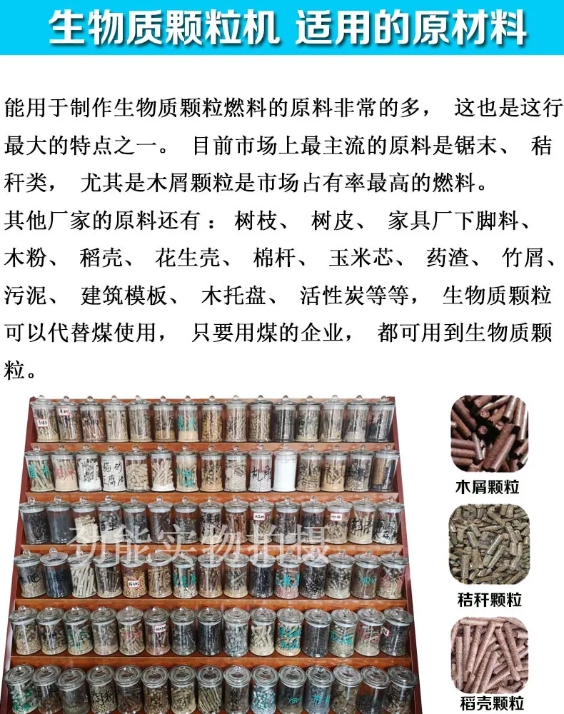 适用的原材料