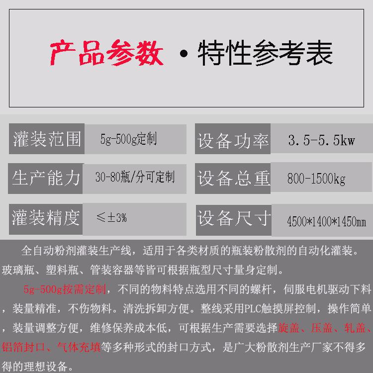 产品参数1