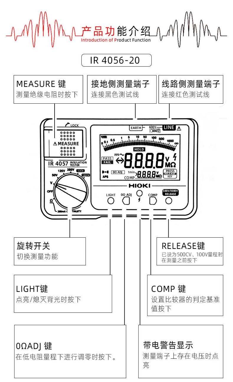 绝缘电阻测试仪IR4056-20 HIOKI日置兆欧表IR4057摇表数字电阻计