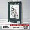 Cuaderno de bocetos transfronterizo Producto nuevo de Amazon Libro de dibujo en blanco para estudiantes Papel de arte Varios pinceles disponibles Personalización de cuaderno de bocetos