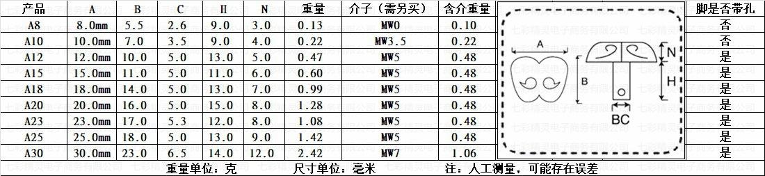 A鼻 水印1.jpg