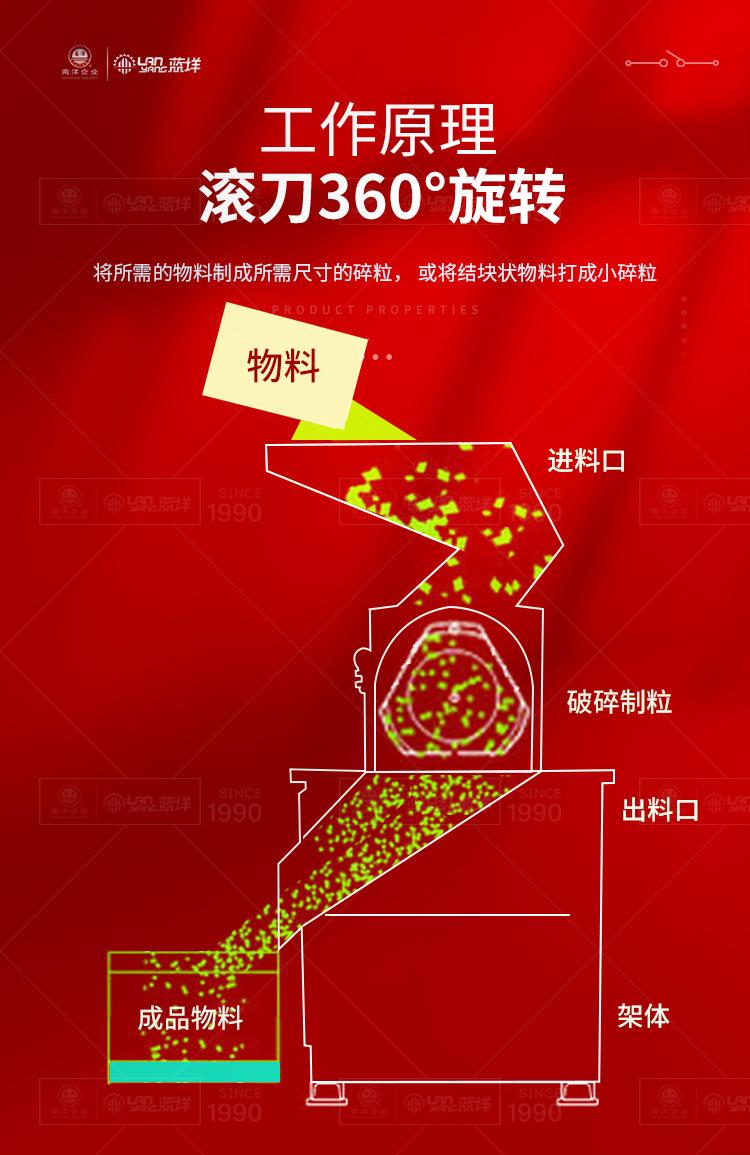 南洋破碎机_04.jpg