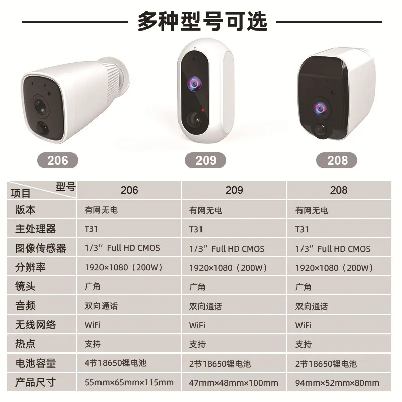 微信图片_20211210194034