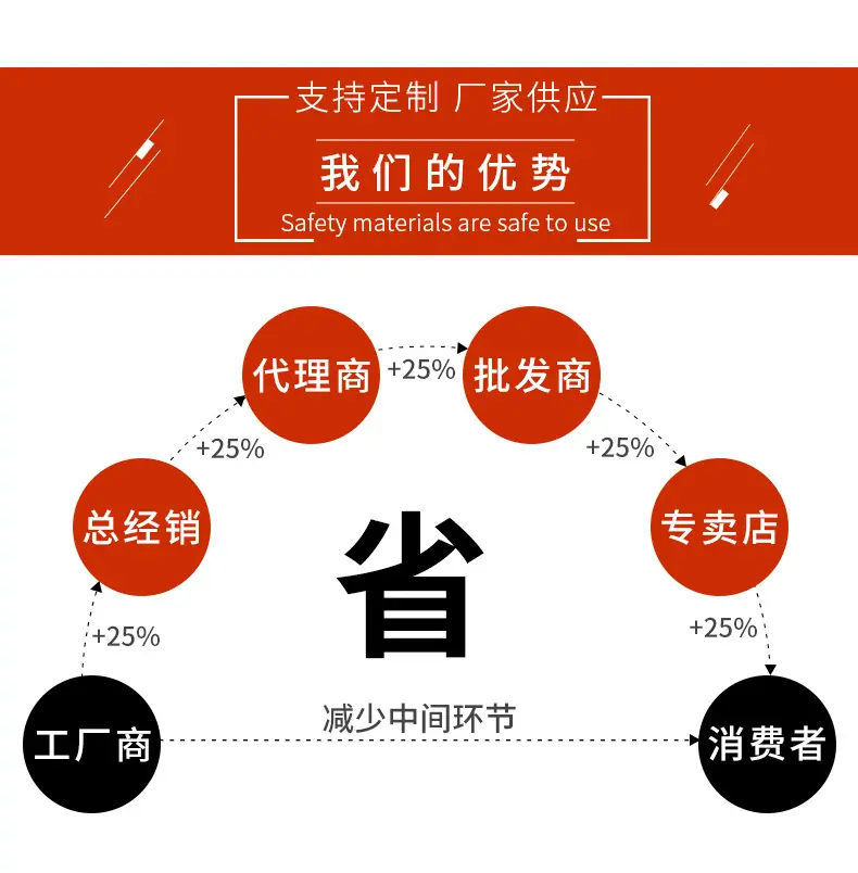 阳江-精品详情_11