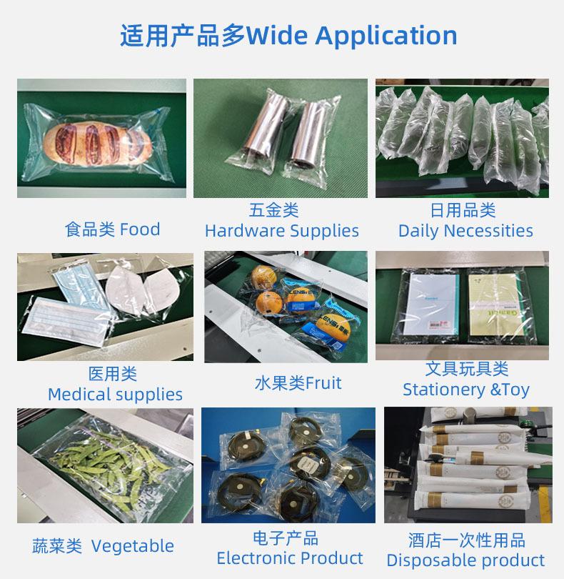 3适用范围
