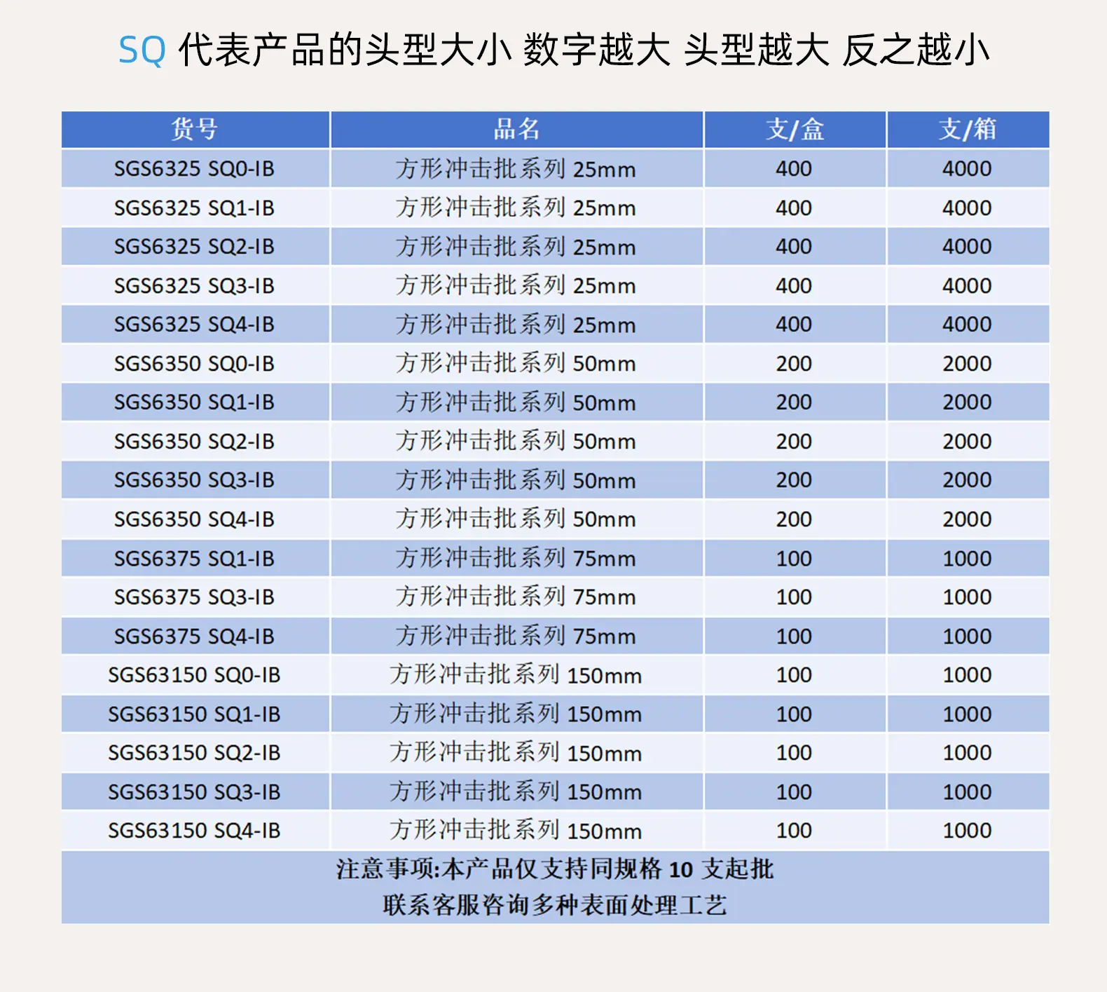 单头方形冲击批_03.jpg