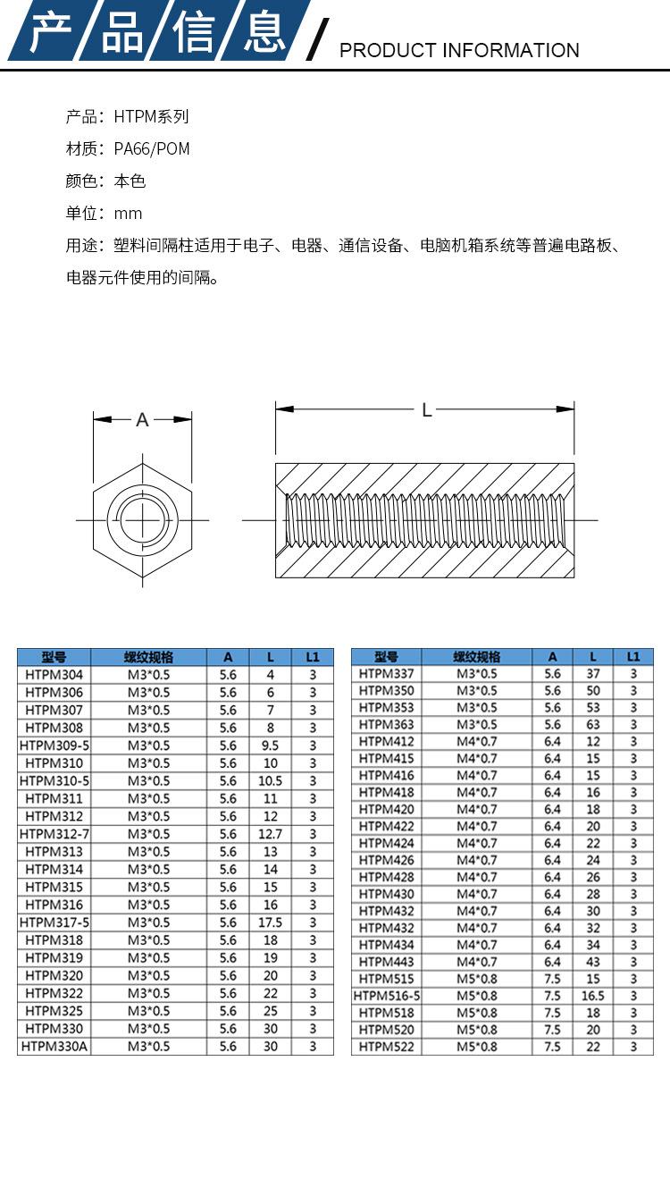 HTPM六角柱详情_03